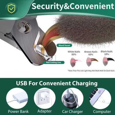 SafePaw Nail Clipper - Cats